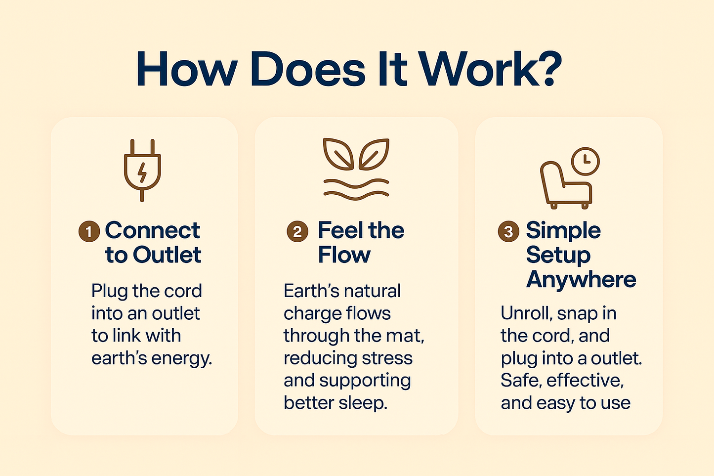 Rooted Ground™ Mat
