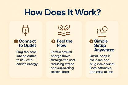 Rooted Ground™ Mat